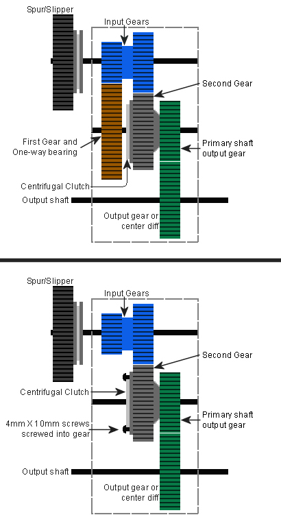 revo_tranny_diagram.jpg