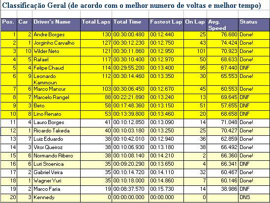 classificação pró.jpg
