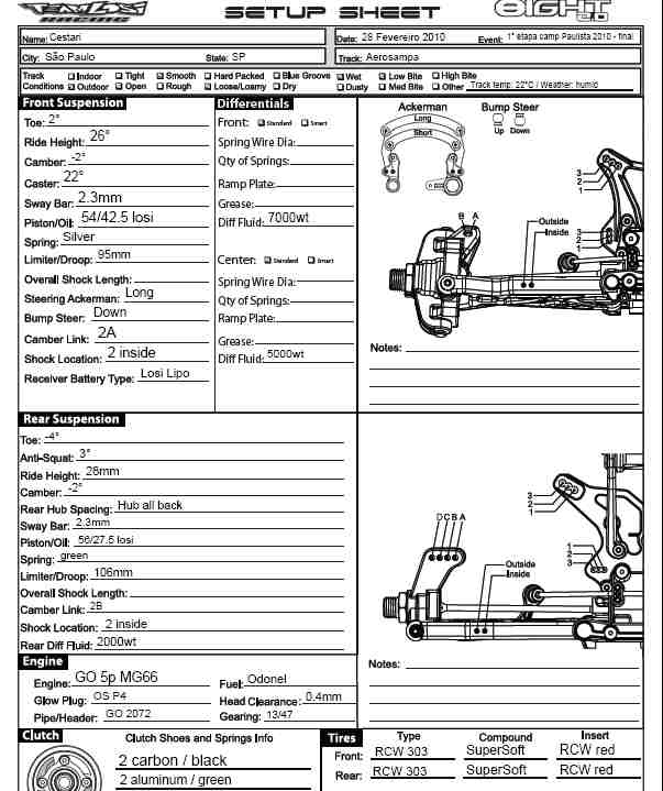 Set Up buggy Losi - 1° etapa Paulista Aerosampa