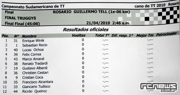 ordenfinaltruggy-small.jpg