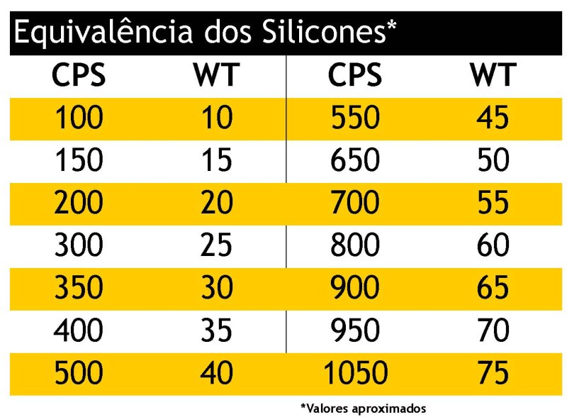 silicones.jpg
