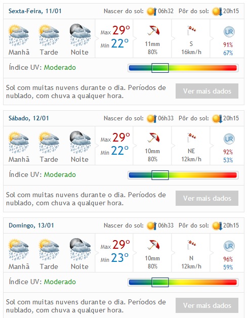clima são joão.jpg