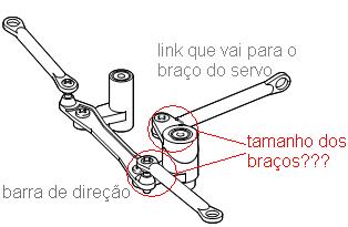 Qual o tamanho dos braços que estão em vermelho?