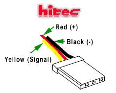 hitecconnector.jpg